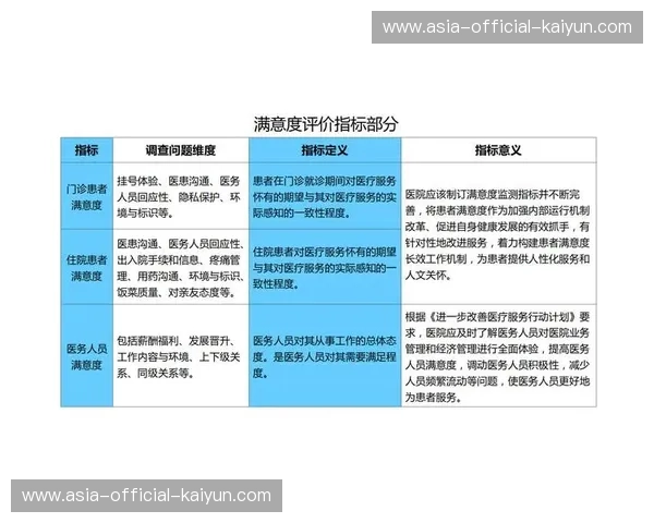 绩效考核体系引入观众满意度指数，优化内容评价标准