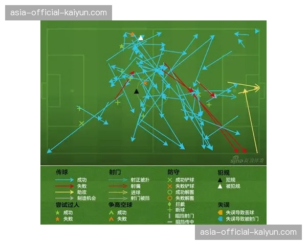 历史回顾：追溯德国国家队2014年世界杯夺冠时的防守战术遗产